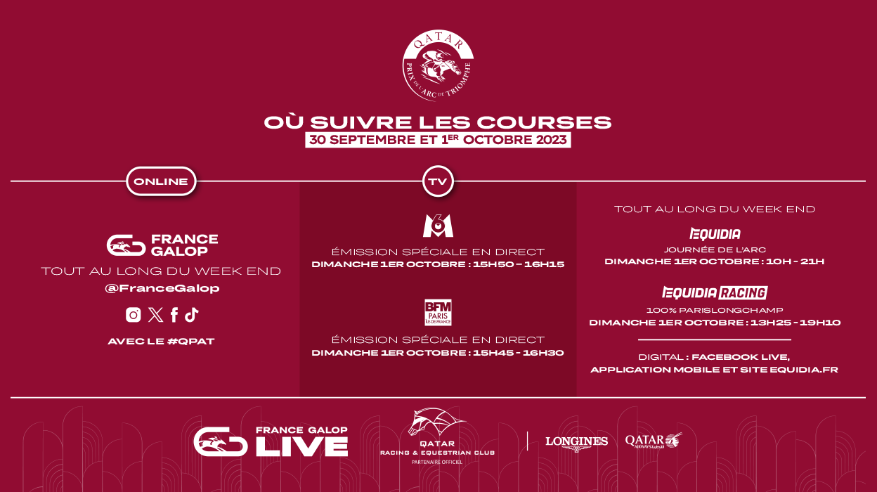 Comment suivre le Qatar Prix de l'Arc de Triomphe