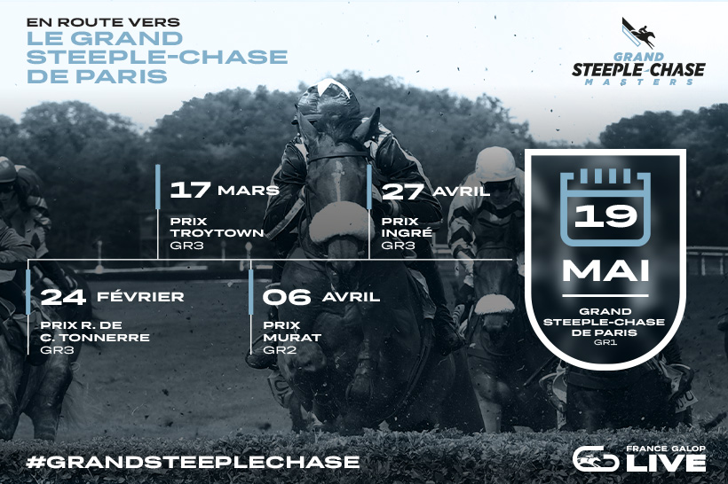 GRAND STEEPLECHASE DE PARIS 2024 Auteuil racecourse